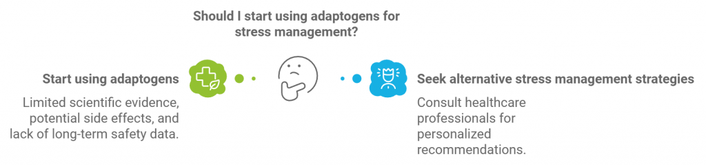 Should I start using adaptogens for stress management?