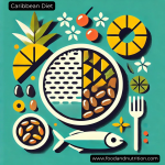 Caribbean Diet