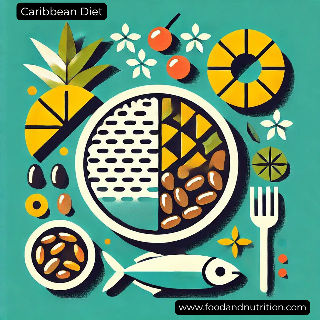 Discover the Vibrant Health Benefits of the Traditional Caribbean Diet