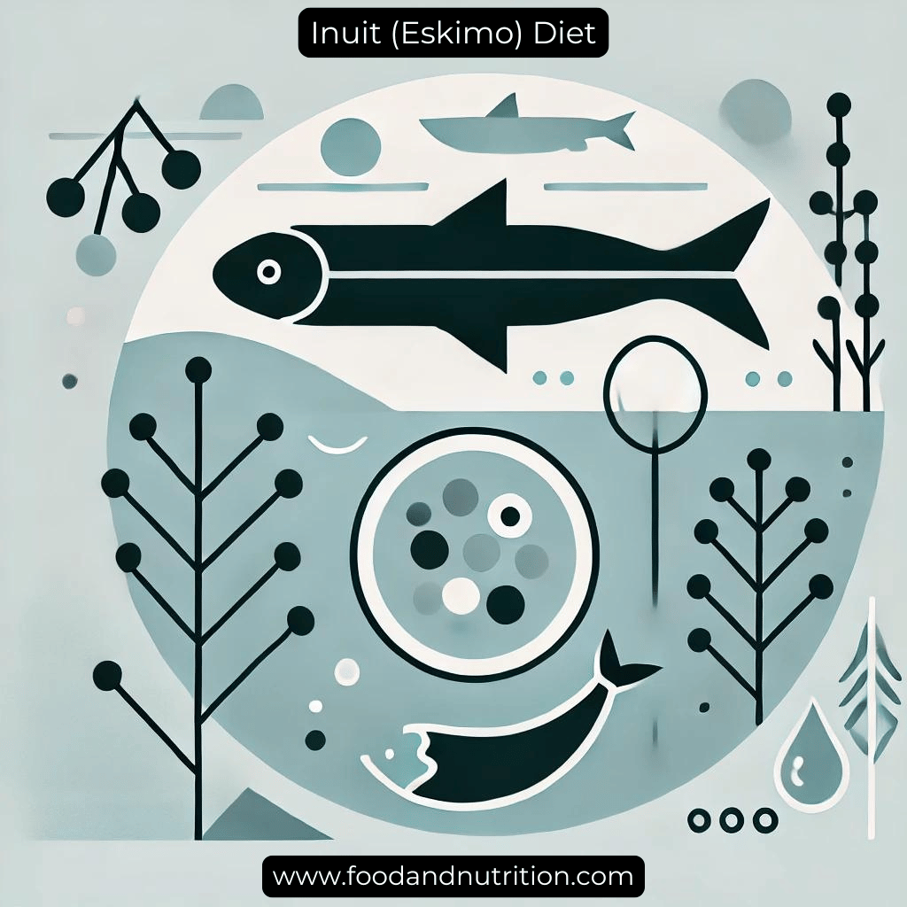 Unveil the Strength of the Traditional Inuit (Eskimo) Diet: A Path to Resilience and Health