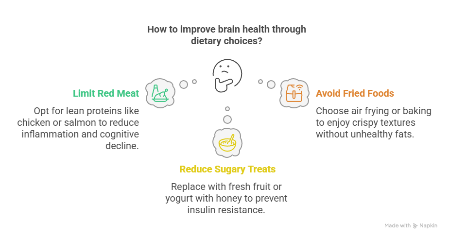 How to improve brain health through dietary choices?