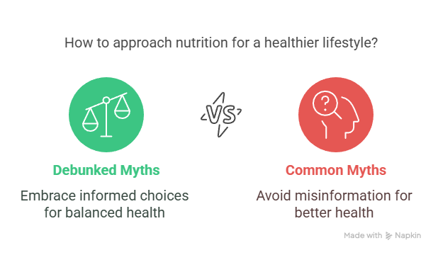 How to approach nutrition for a healthy lifecycle?