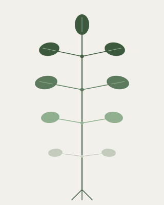 Botanical illustration representing the Dehydration Signs detection guide
